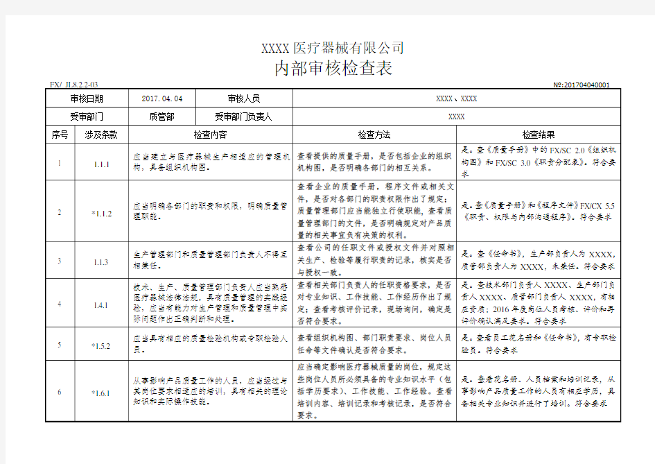 YYT0287-2017医疗器械生产企业内审检查表-质量部