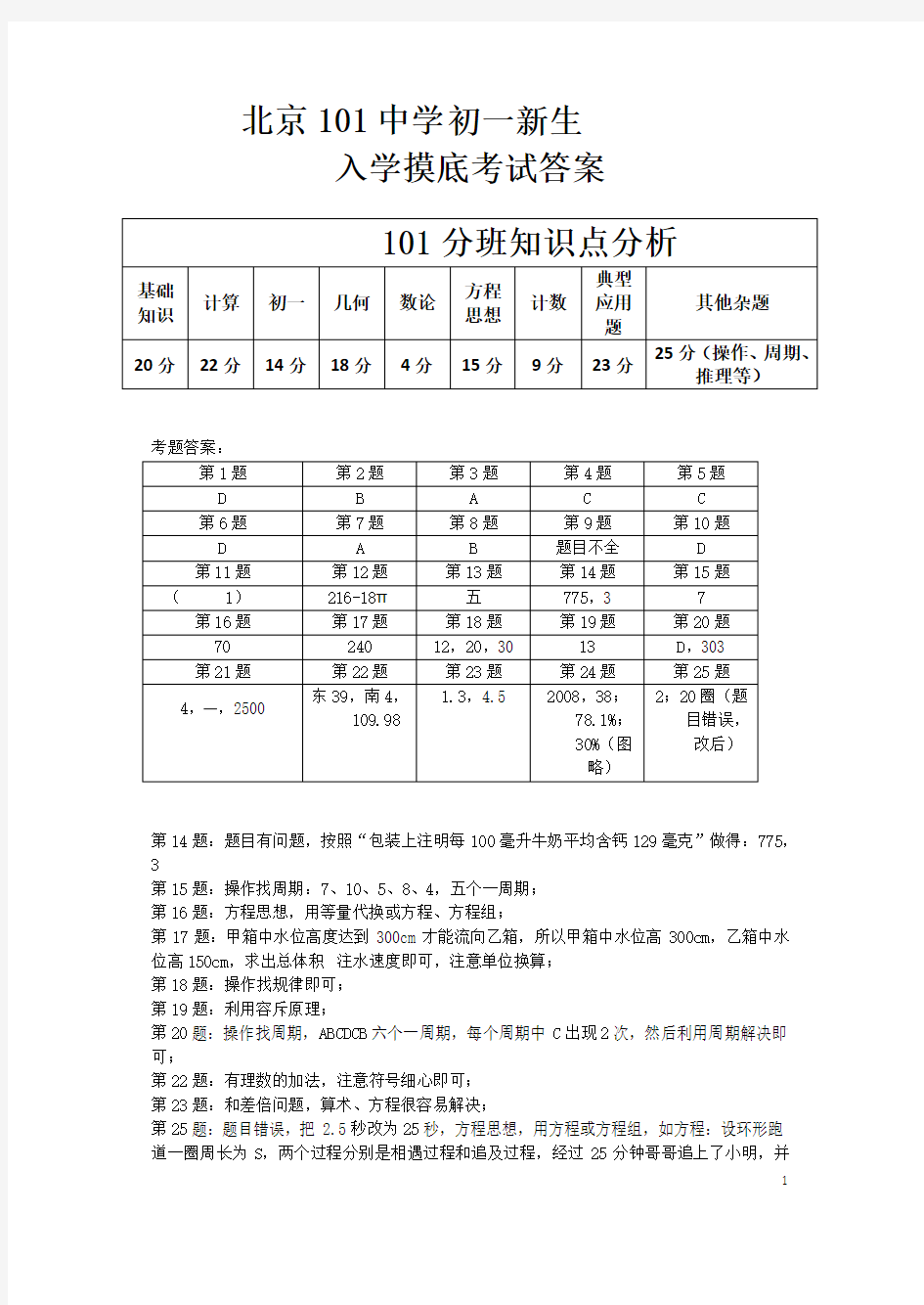 【小升初】101中学分班考试答案-强力推荐