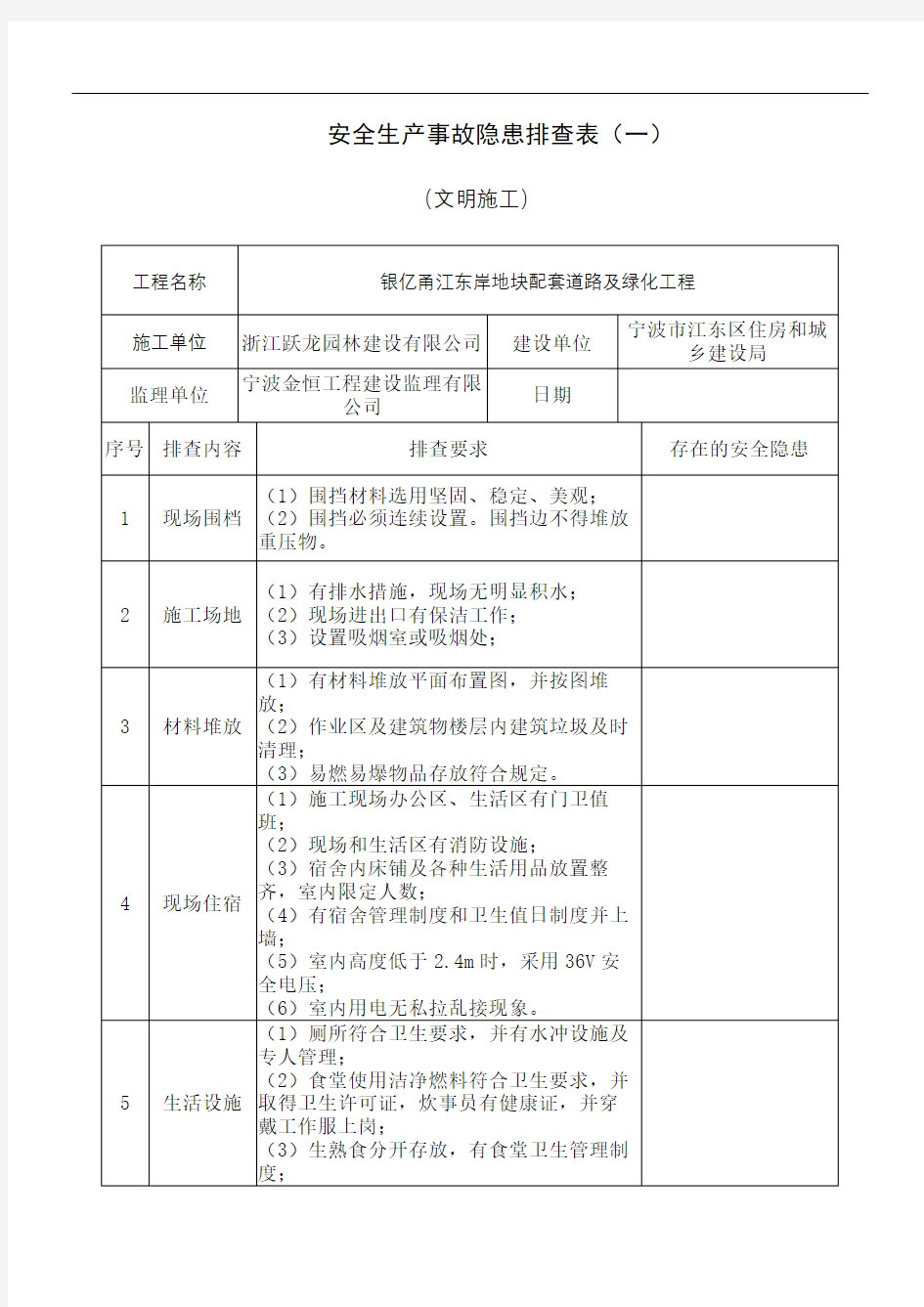 施工现场安全隐患排查