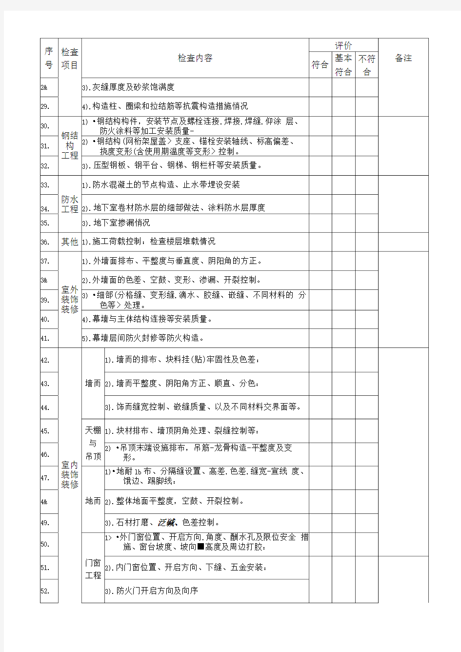 工程质量检查记录(评分表)