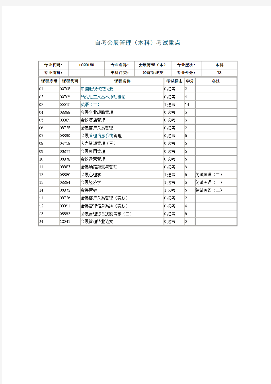 自考会展管理