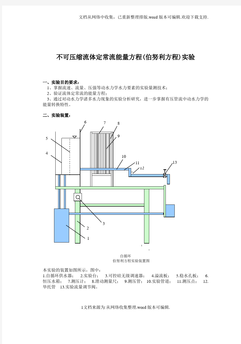 伯努利方程实验报告