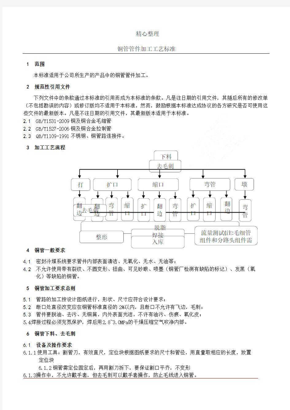 铜管管件加工工艺标准