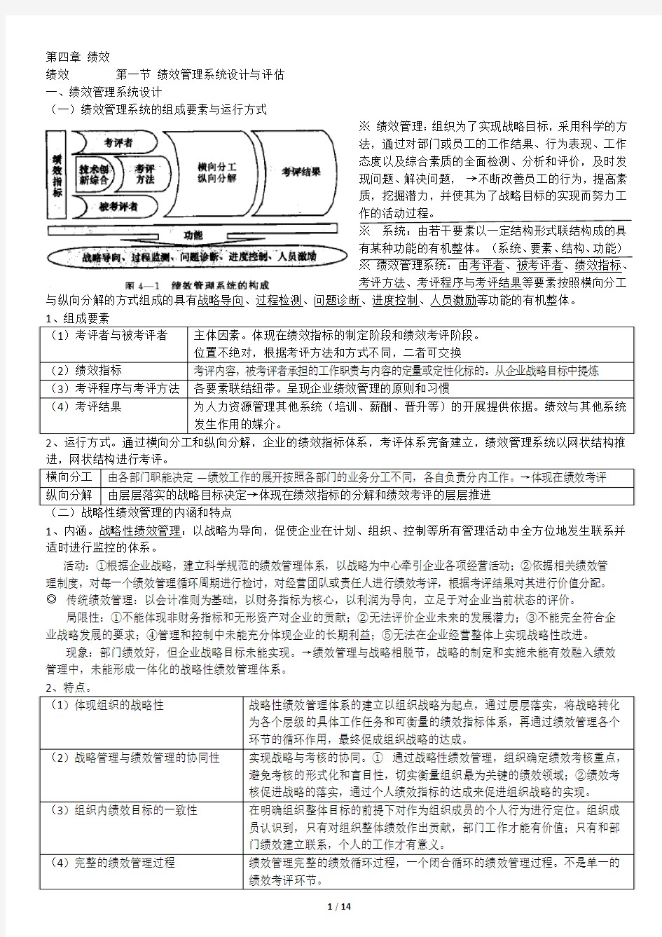 新版一级人力资源管理师 第四章 绩效  重点笔记(考试用)