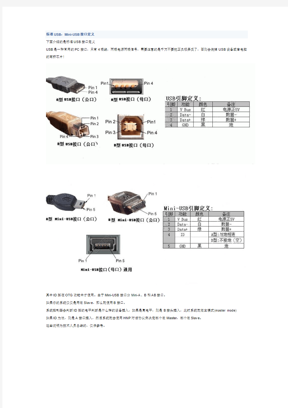 几种标准USB接口定义总结