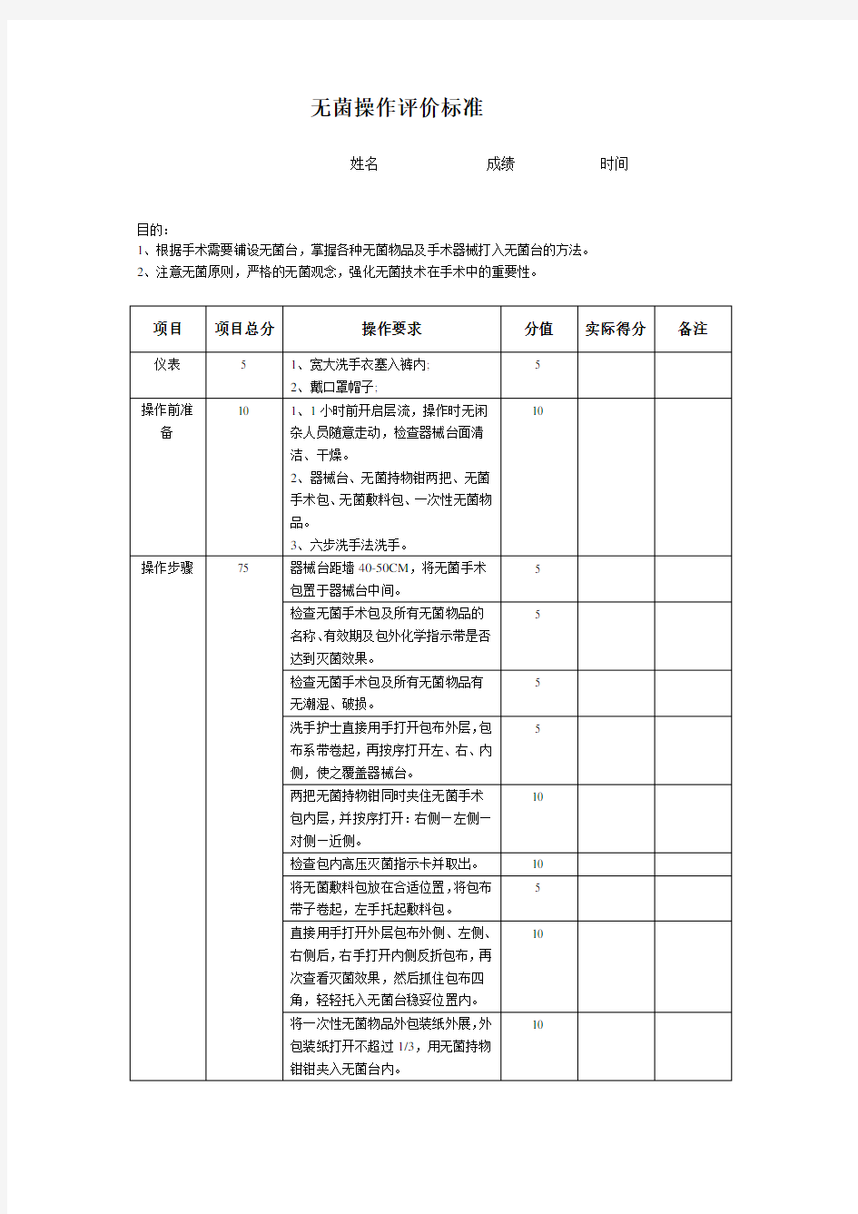 无菌操作评分标准