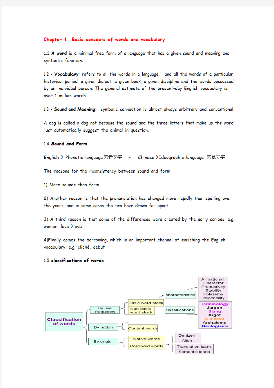 词汇学知识点Chapter 1-3