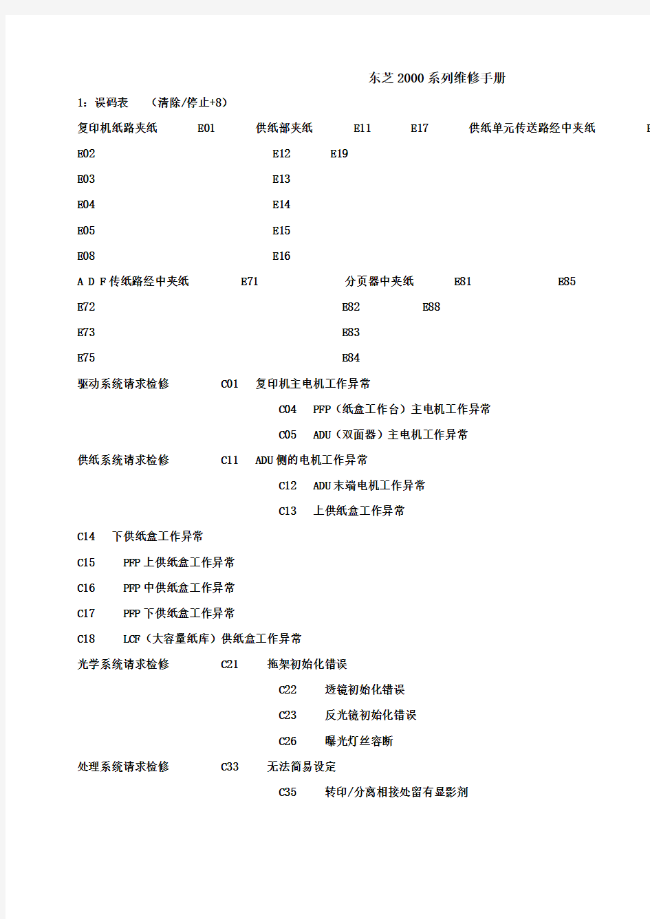 东芝2000系列维修手册