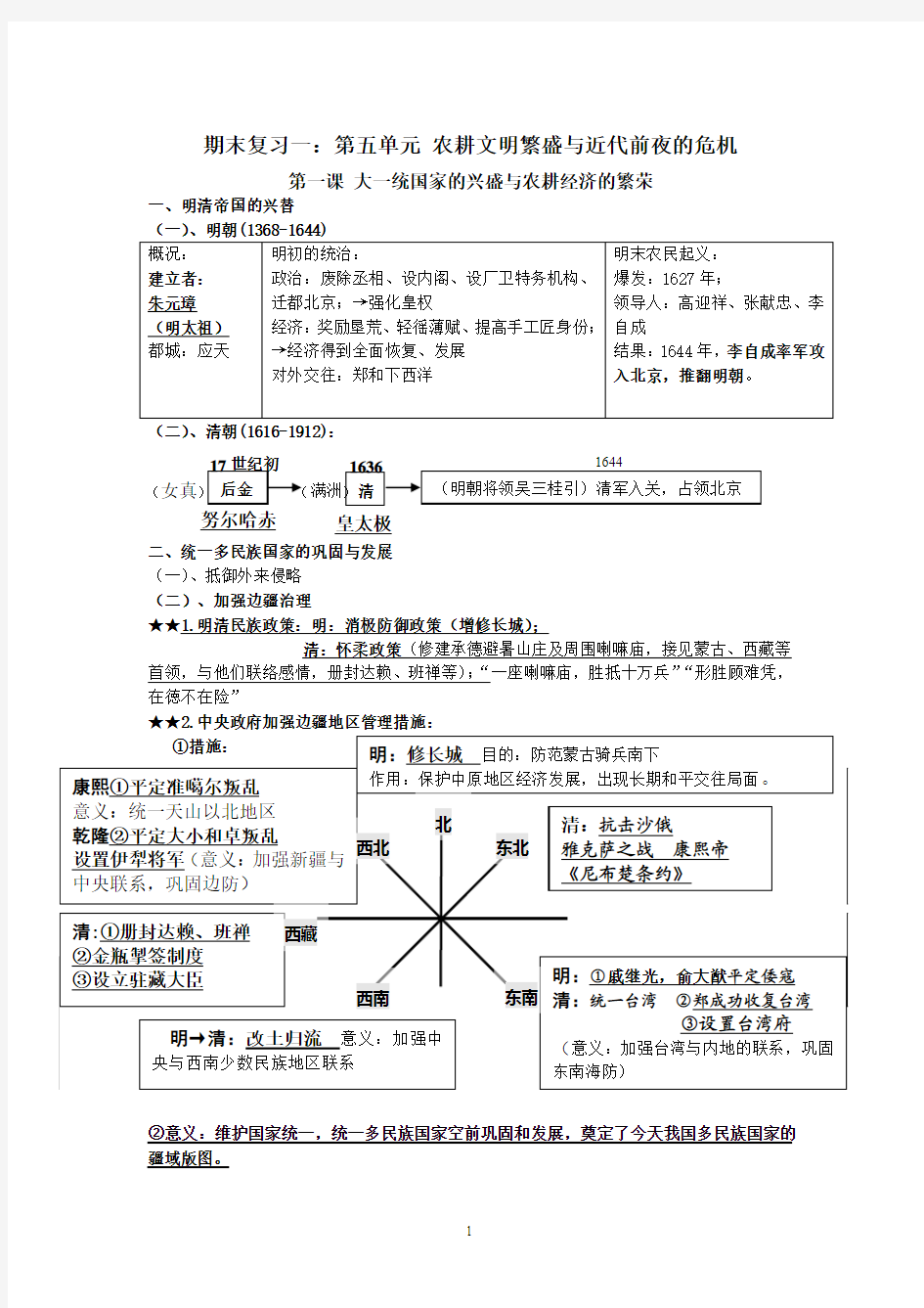 2014八年级下人教版历史与社会期末复习提纲(总复习)