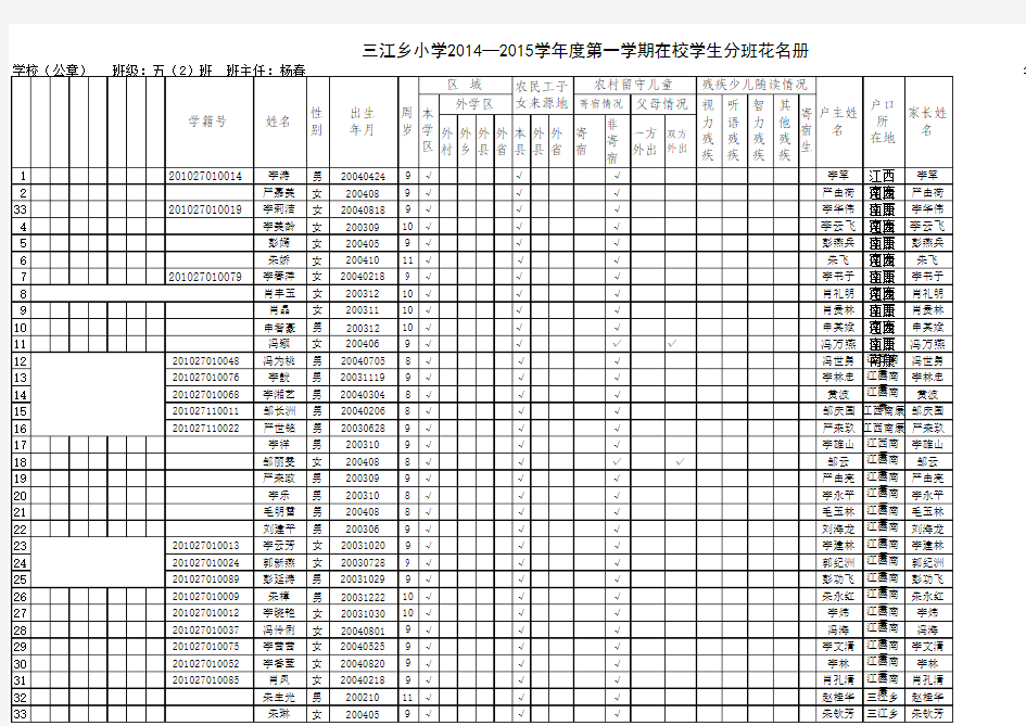 花名册样表