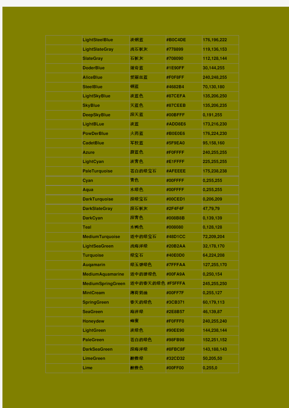 PS色值HEX码及与RGB色的对照