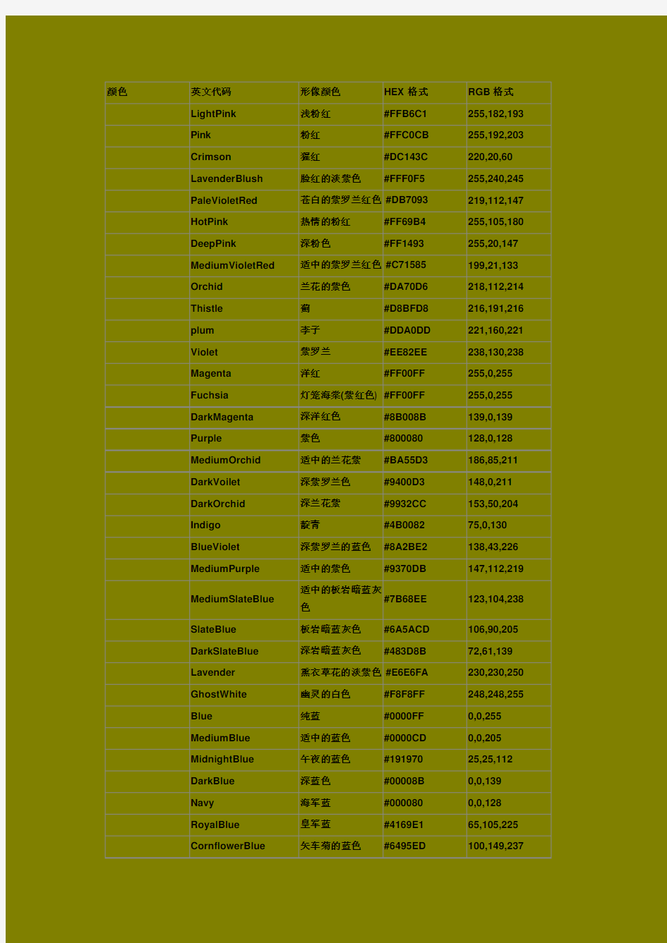 PS色值HEX码及与RGB色的对照