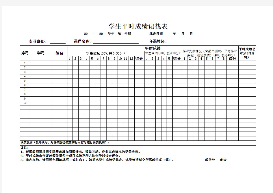 学生平时成绩登记表