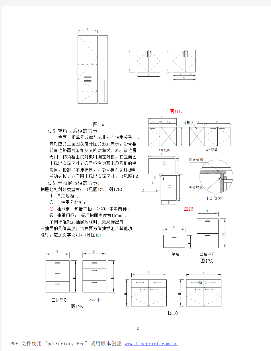 厨柜制图标准及功能尺寸