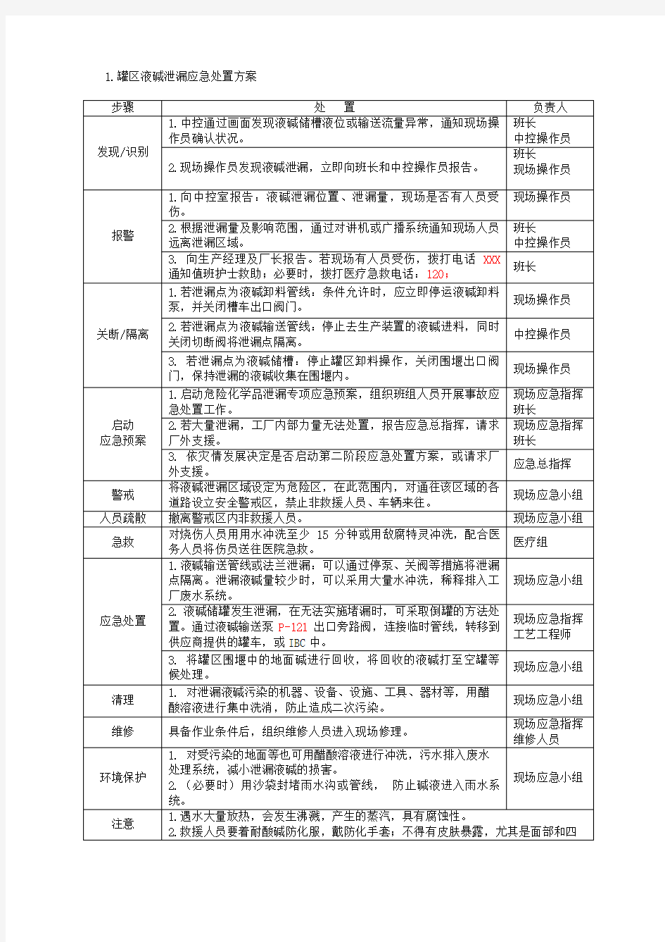 罐区液碱泄漏应急处置方案