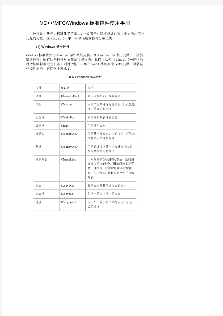 MFC控件使用手册