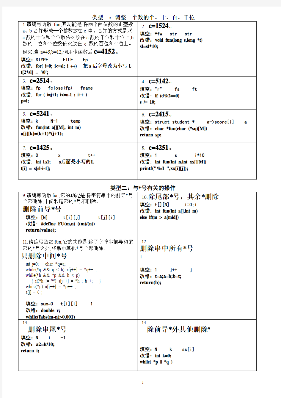 计算机二级C上机考试题库3