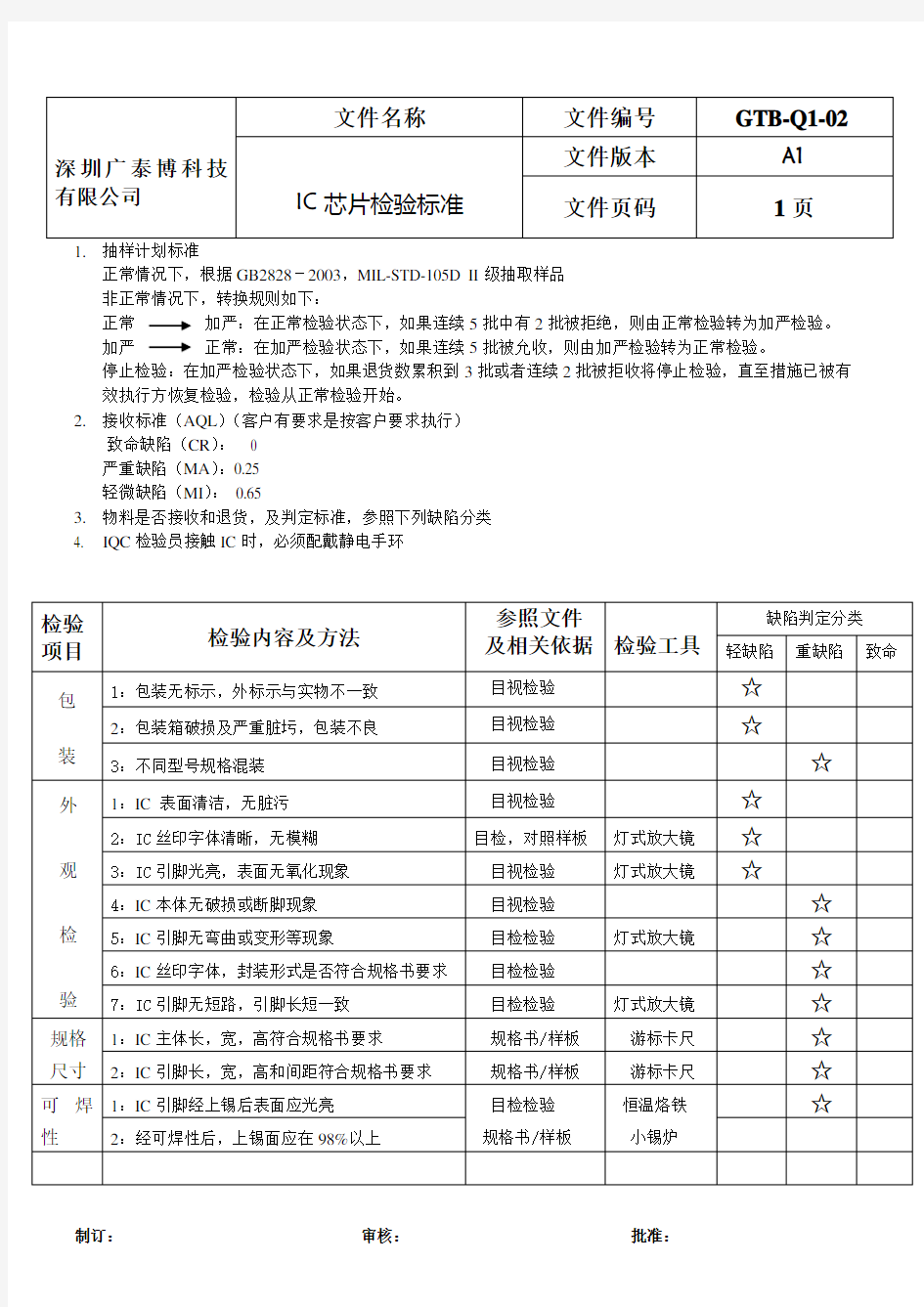 IC芯片检验标准