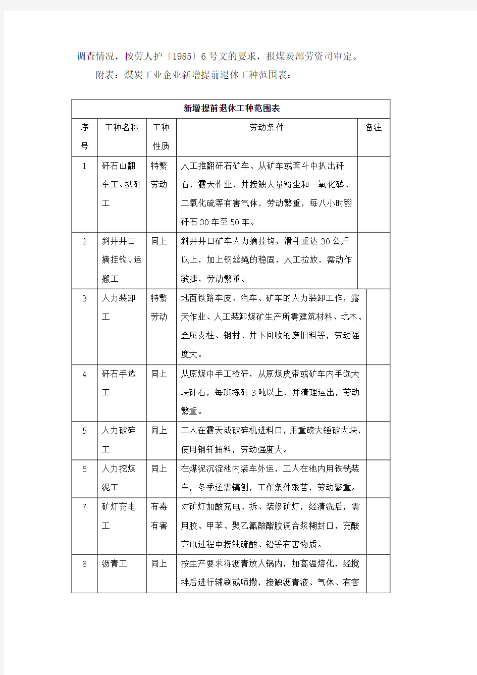 煤炭工业部关于煤炭工业企业提前退休工种范围的通知