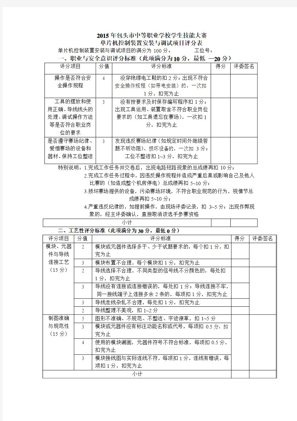 技能大赛评分标准(2015.11)