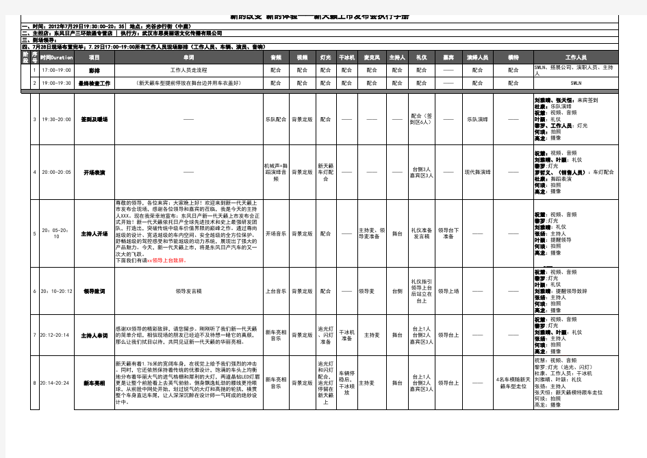 新天籁上市发布会流程、分工