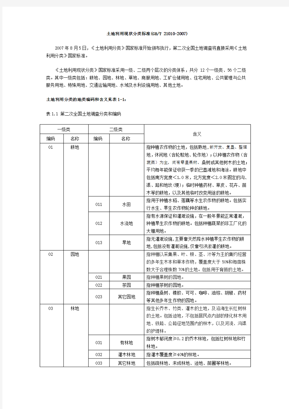 土地利用现状分类标准(GB 21010-2007)小丽姐