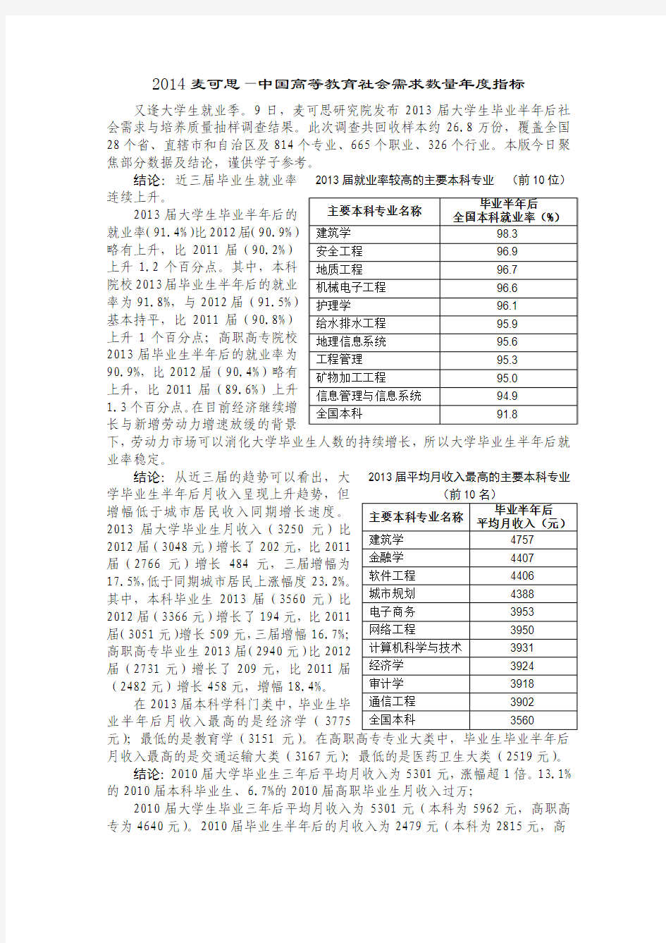 2014中国大学生就业报告发布