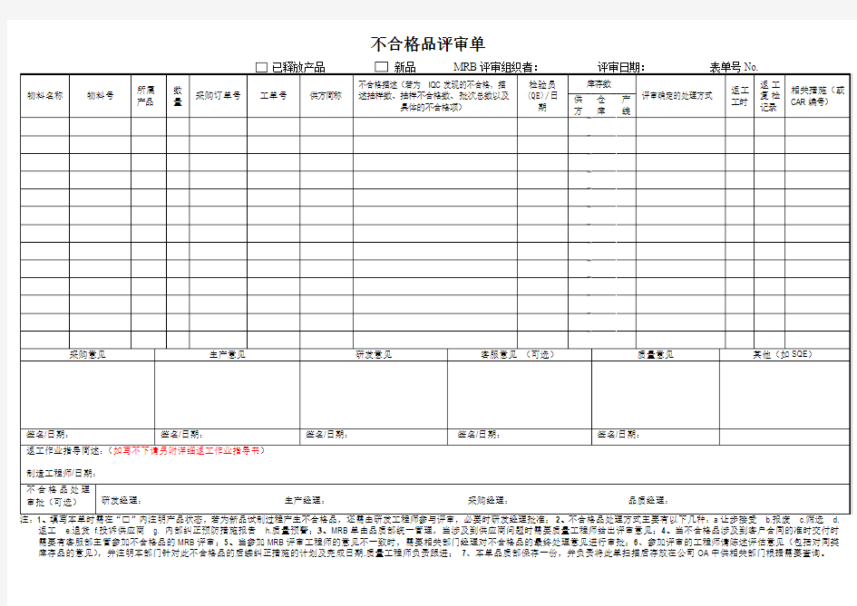 不合格品评审单