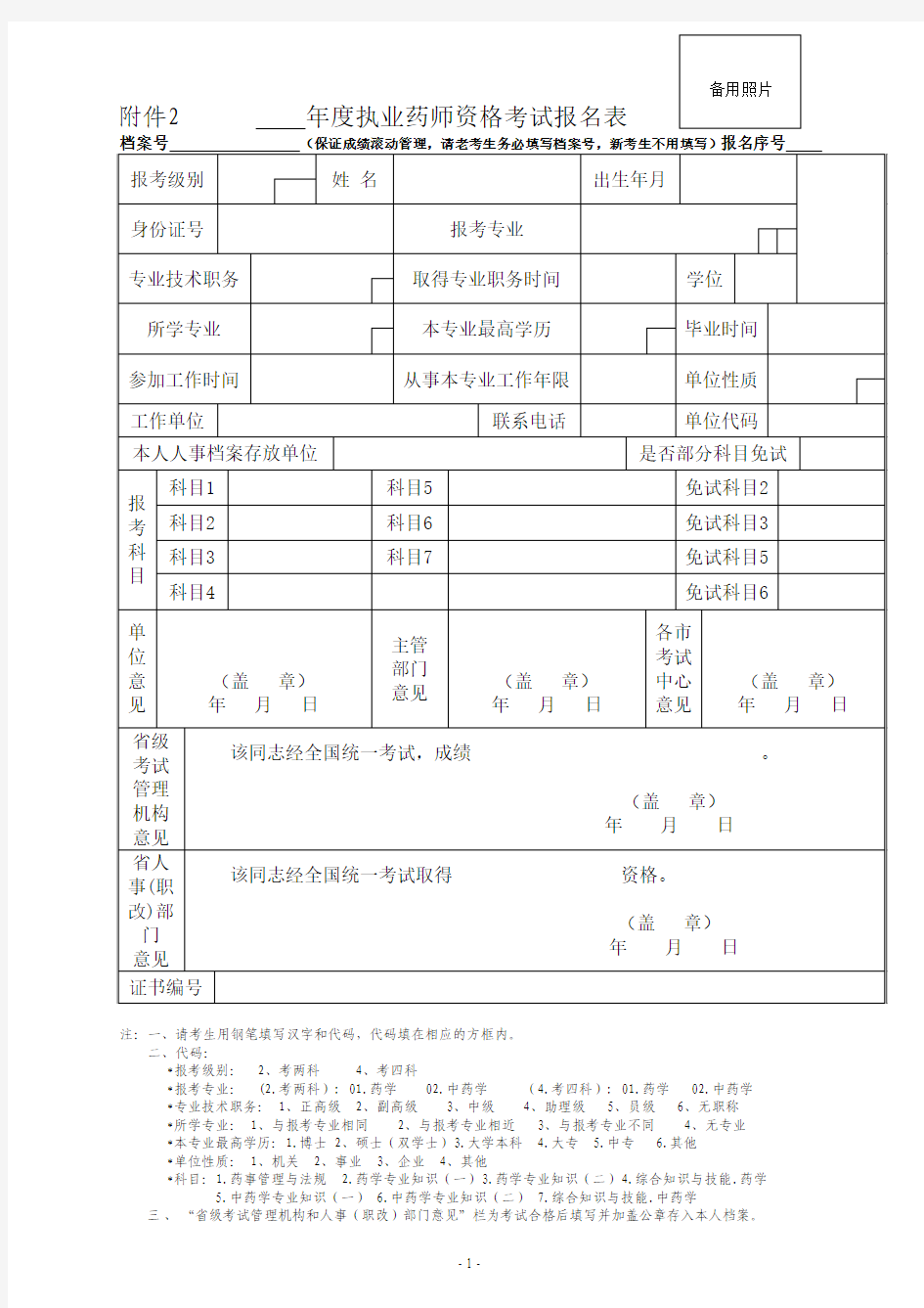 年度执业药师资格考试报名表