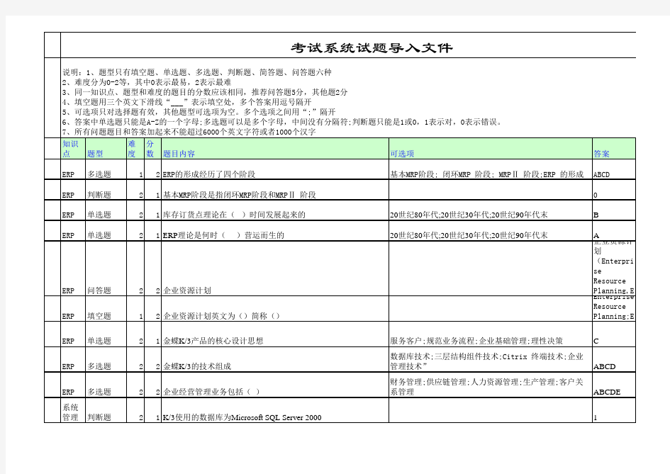 金蝶K3标准财务题库