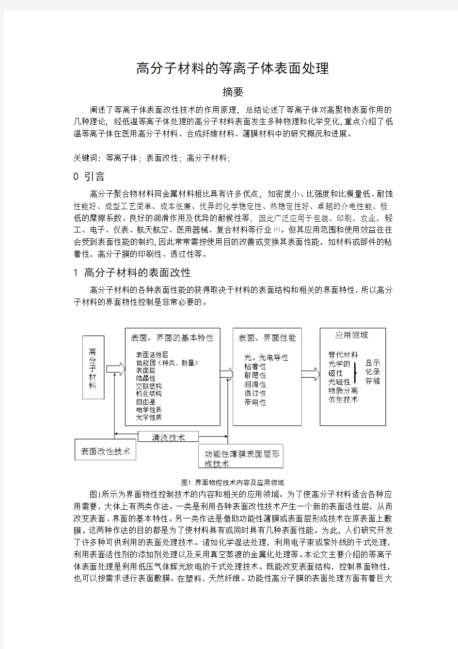 高分子材料的等离子体表面处理