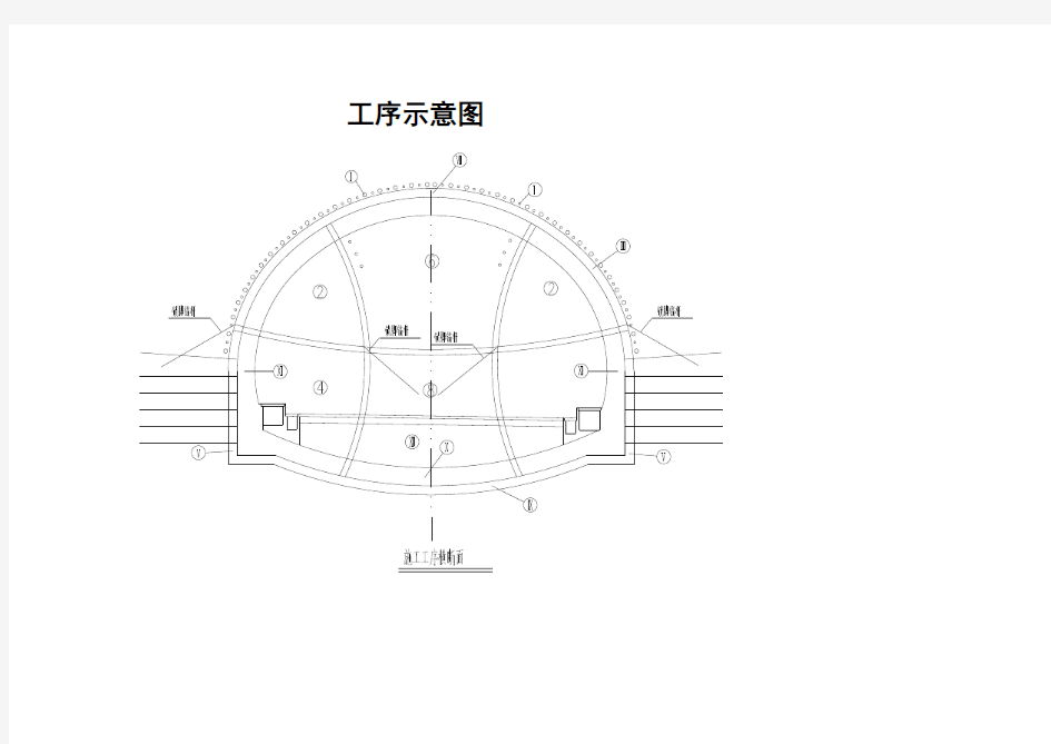 双侧壁导坑法六步开挖施工示图