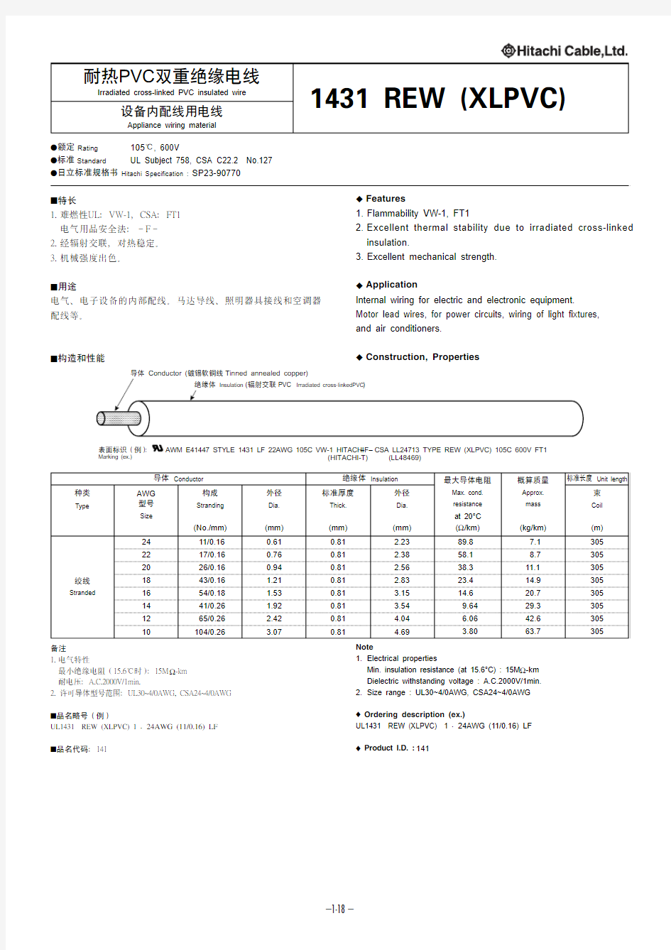 UL1431--日立标准