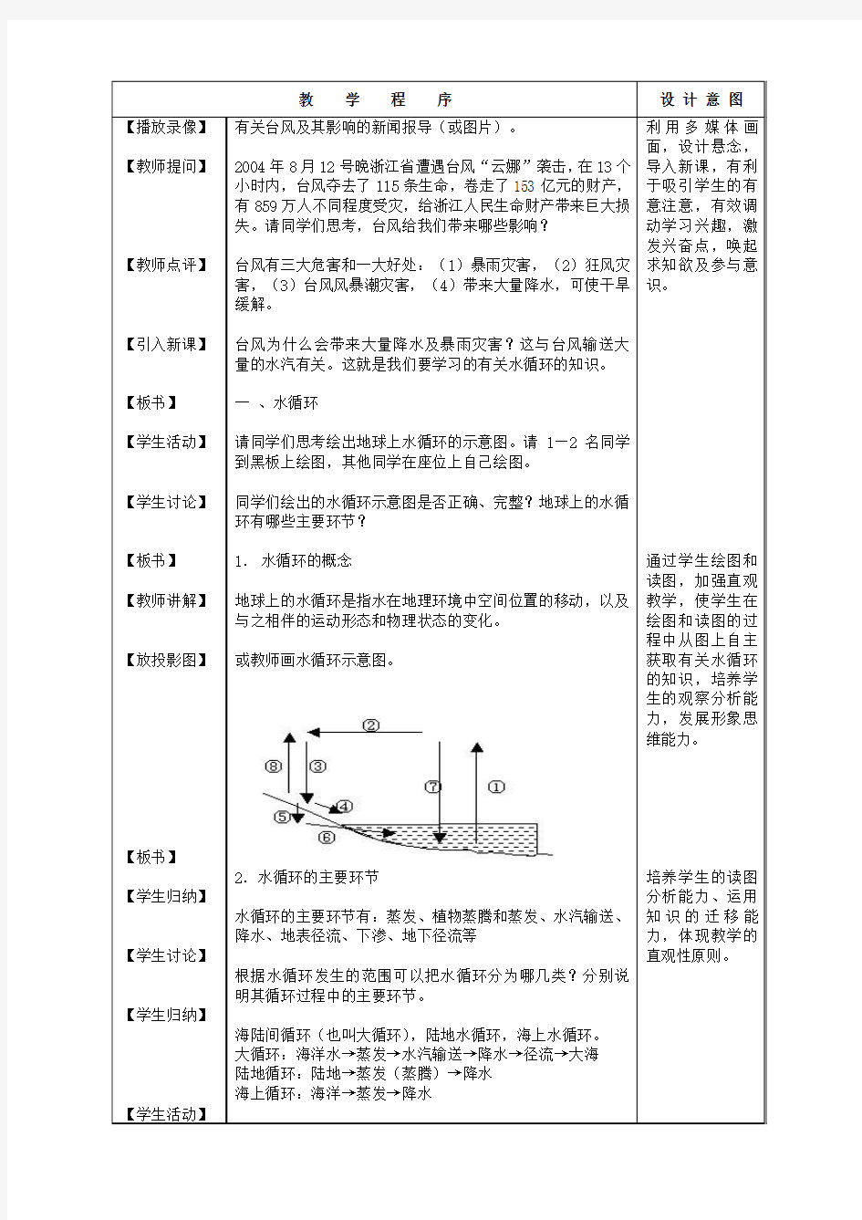 2.4《水循环和洋流1》教案(湘教版必修1)