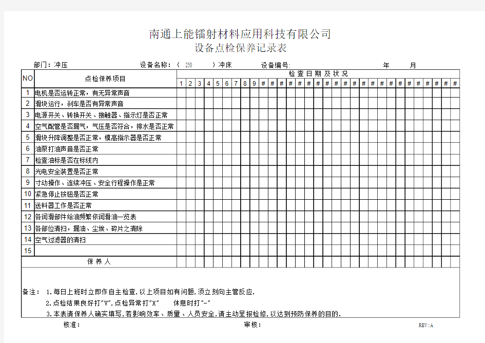 冲床日常点检保养记录表Book1