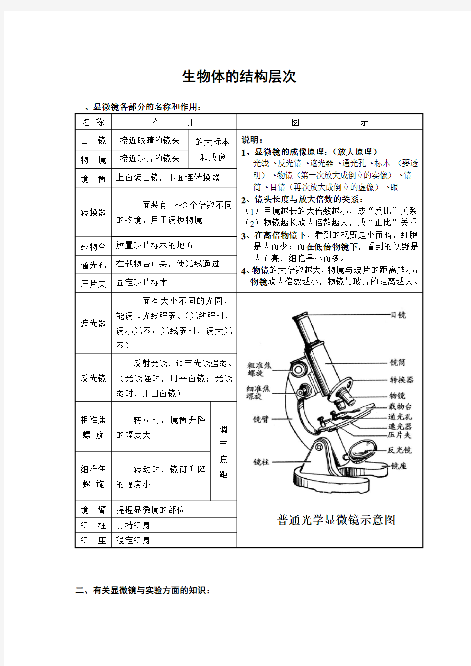 生物体的结构层次 知识点