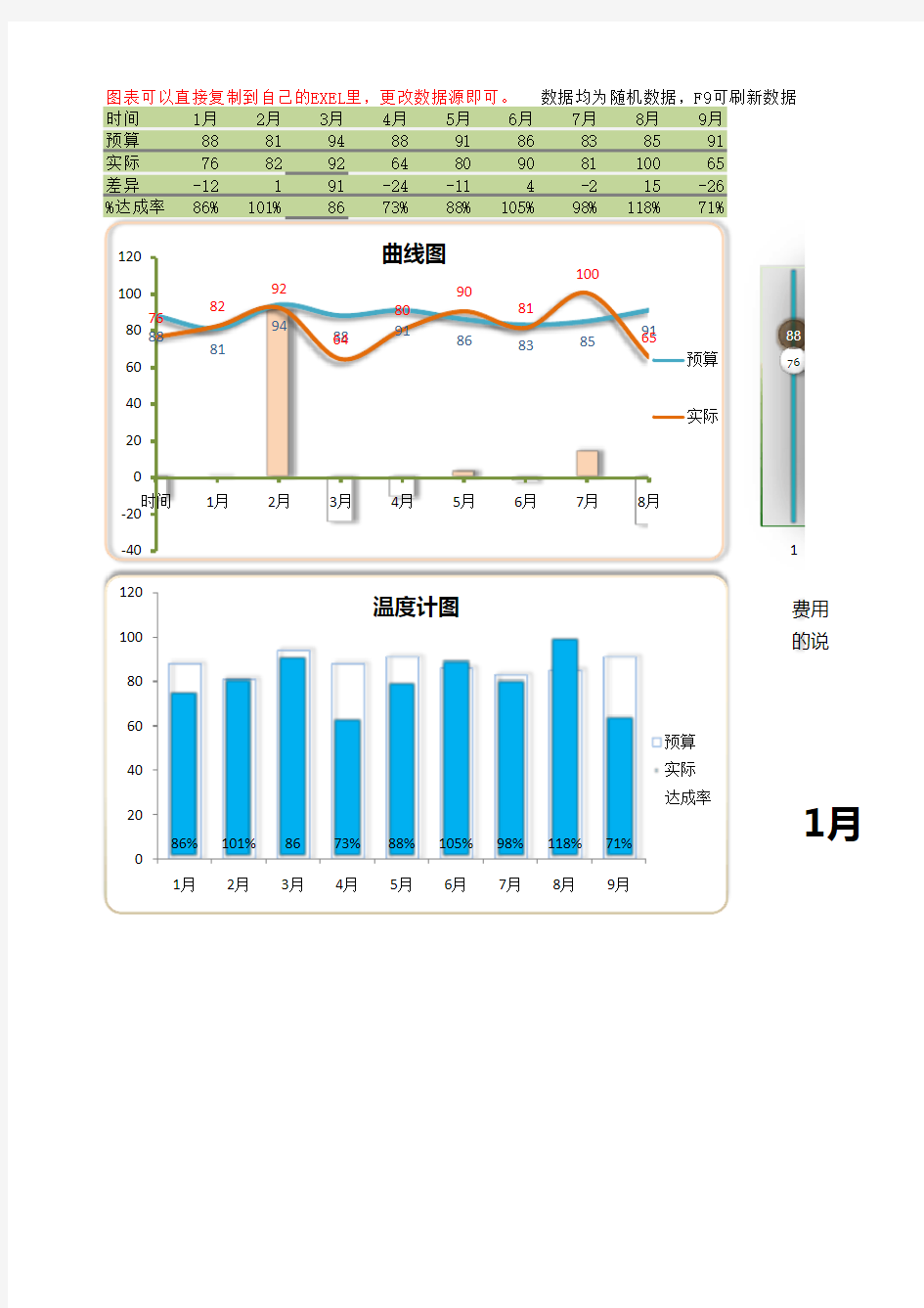 精美excel图表模版完美