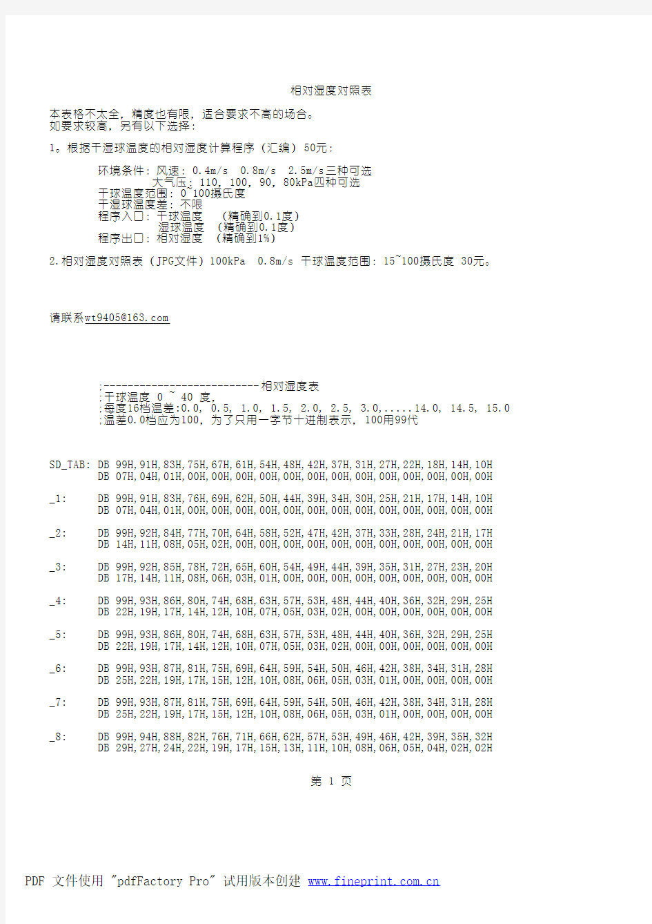 干湿球温度计的相对湿度对照表