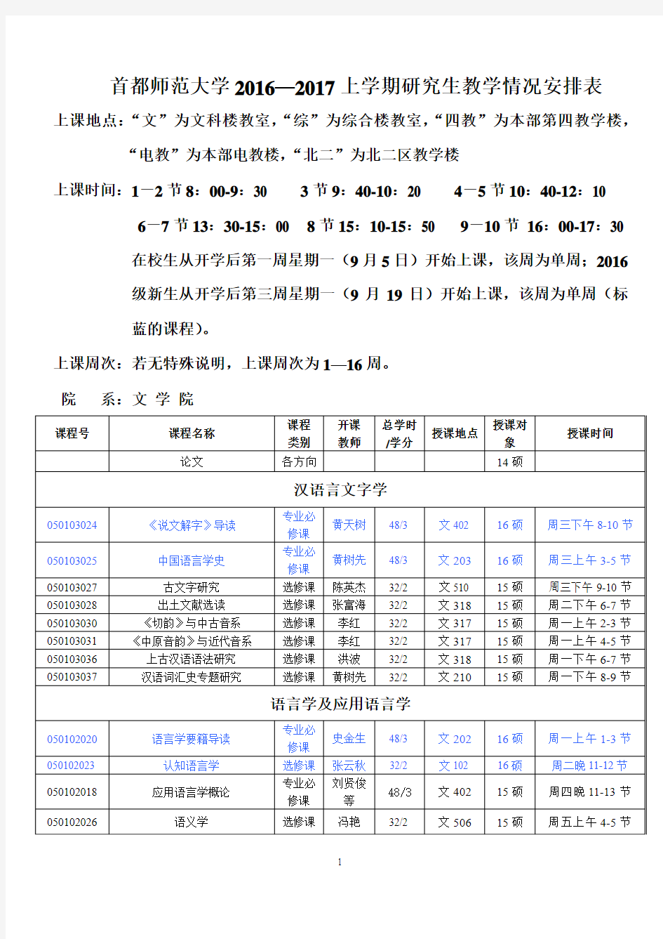 首都师范大学文学院研究生课表