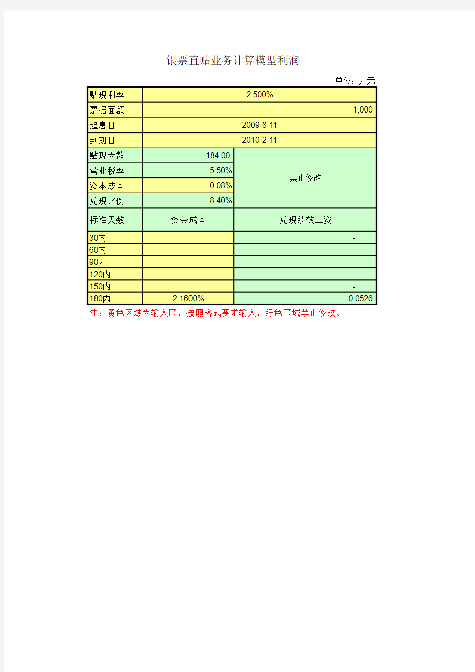 票据直贴模拟利润计算器