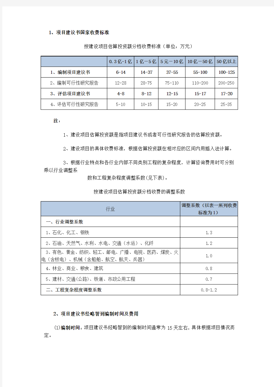 项目建议书国家收费标准