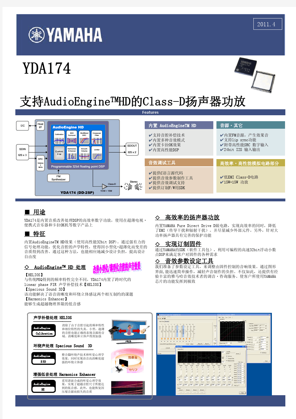 YAMAHA DSP Audio Amplifer--YAMAHA 最新DSP音频处理芯片 YDA174