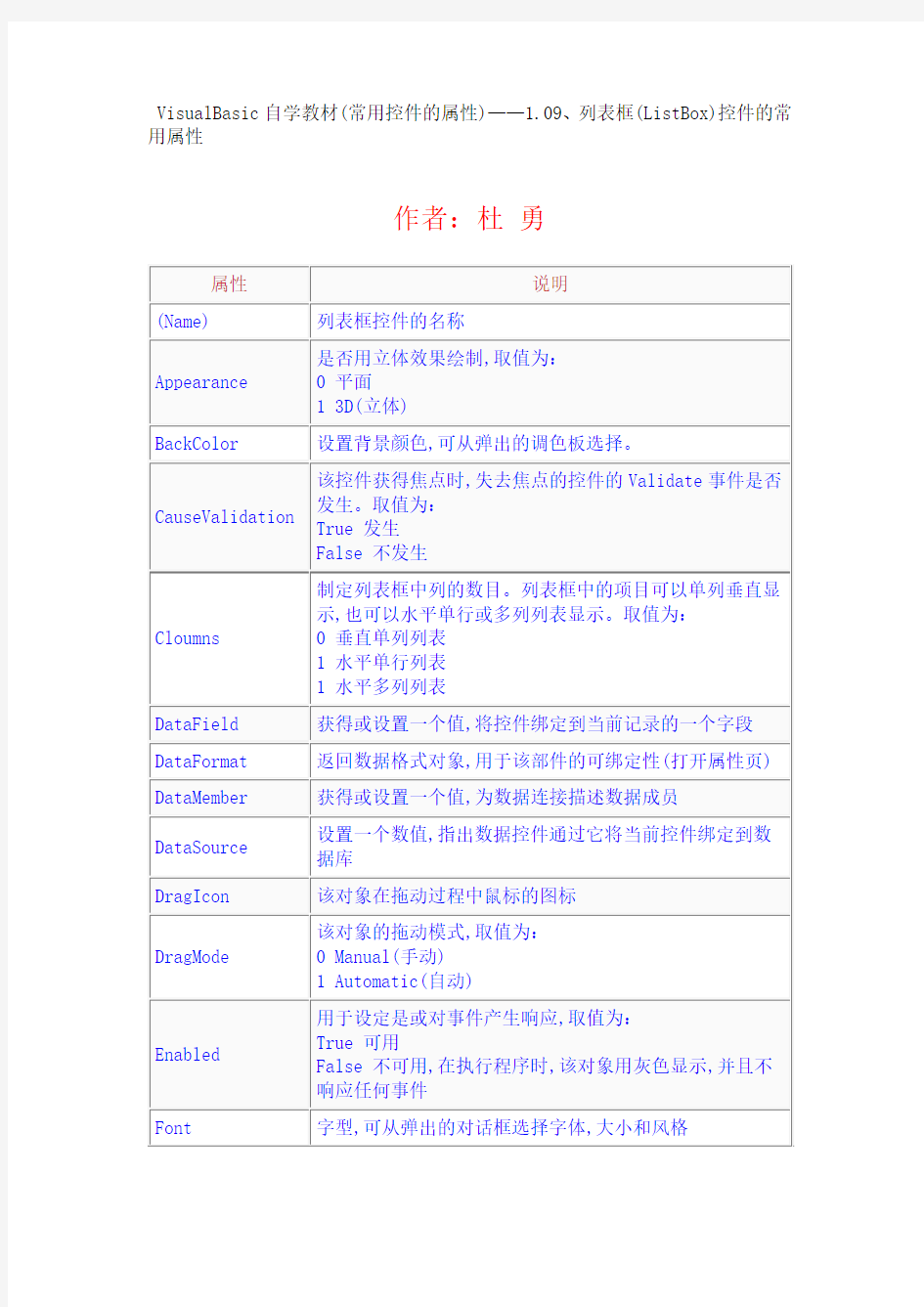 VB控件大全属性详解   列表框