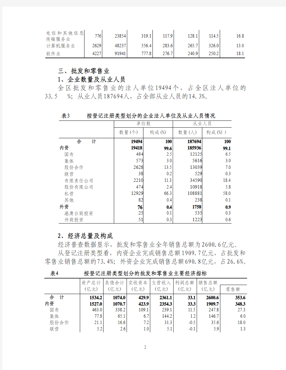 北京市海淀区第一次全国经济普查主要数据公报