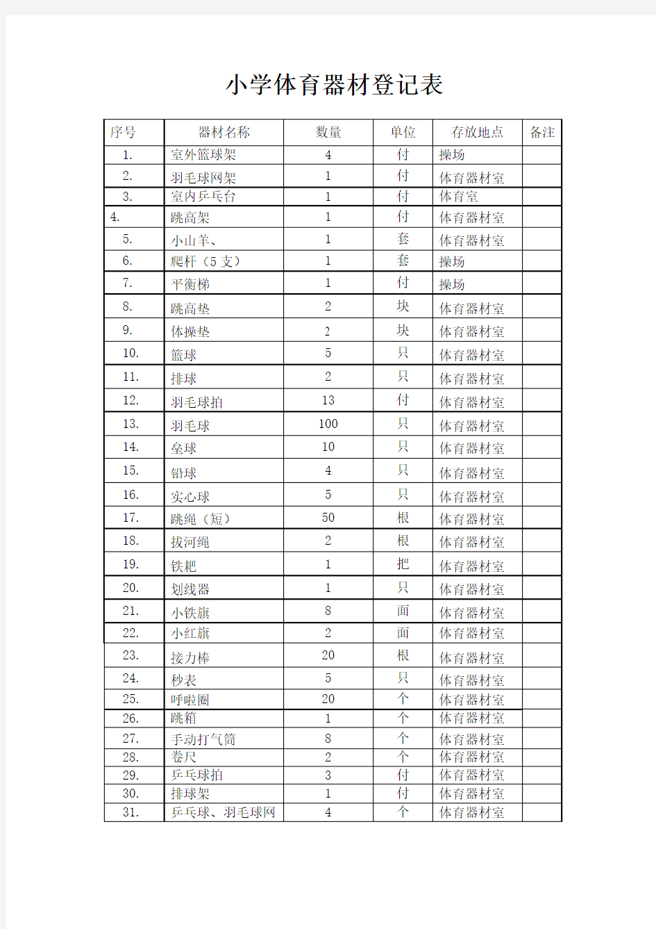 小学体育器材登记表