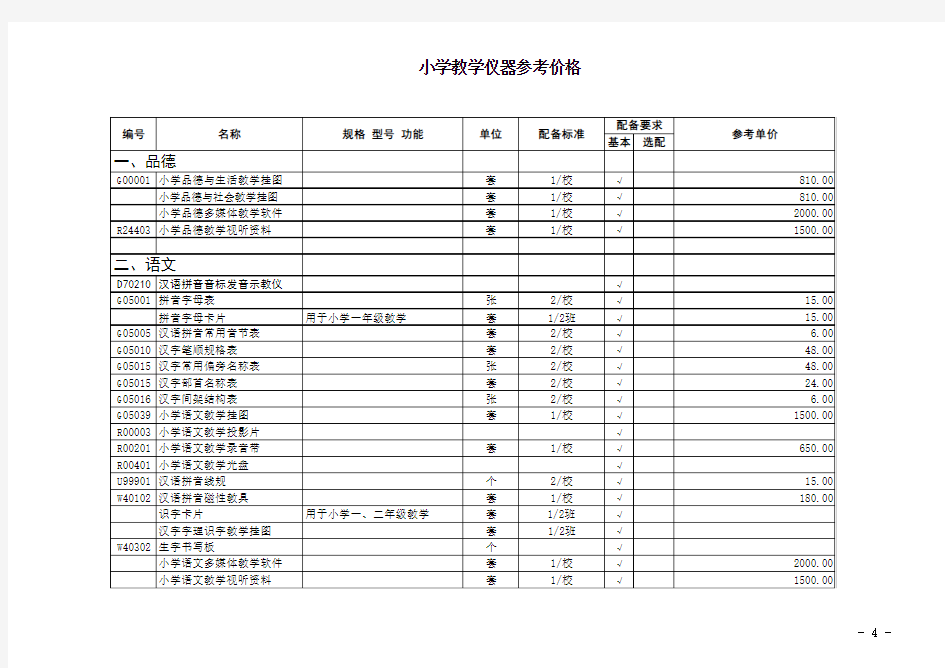 小学教学仪器设备参考价格