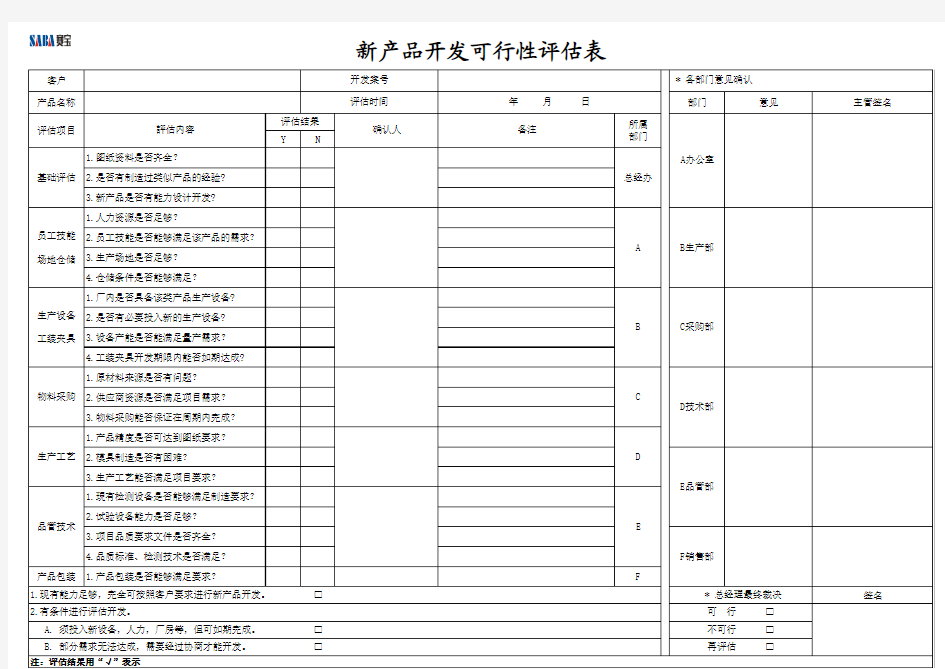 新产品开发可行性评估表 (1)