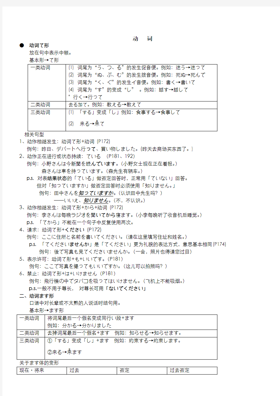 新版中日交流标准日本语初级(上)之语法总结