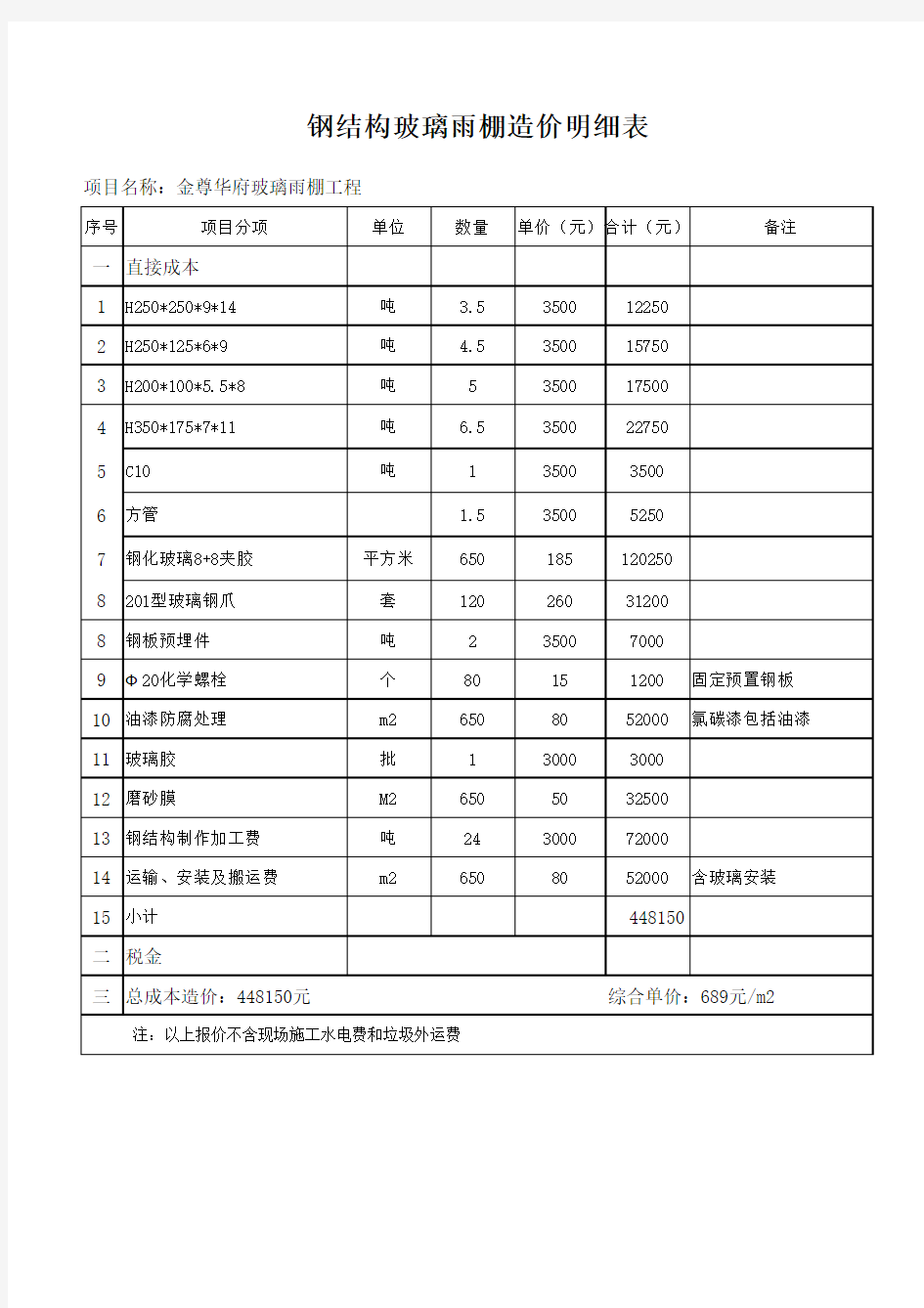 钢结构玻璃雨篷造价明细表