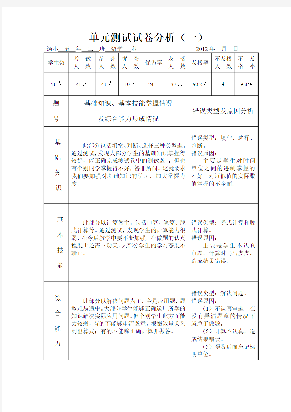 数学单元测试试卷分析